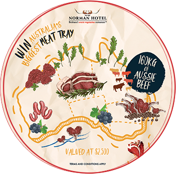 Australia's Biggest Meat Tray